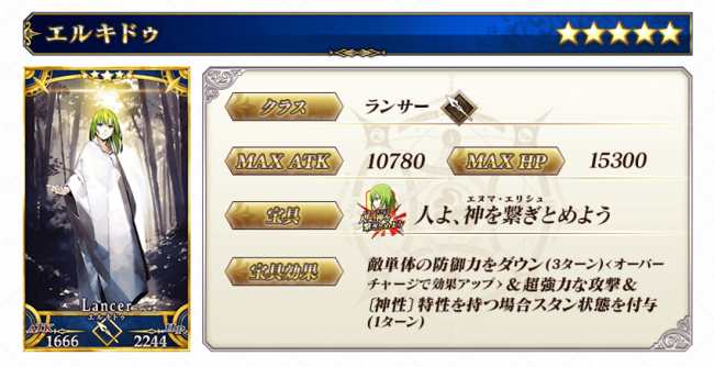 Fate/GrandOrder　エルキドゥ　キャラ紹介