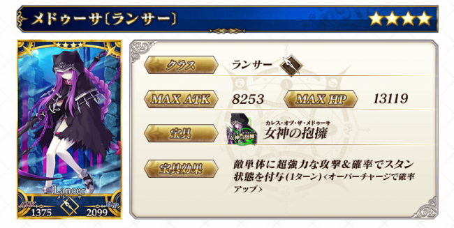 Fate/GrandOrder　メドゥーサ（ランサー）　キャラ特集