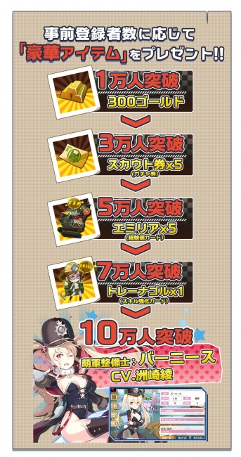 sub2