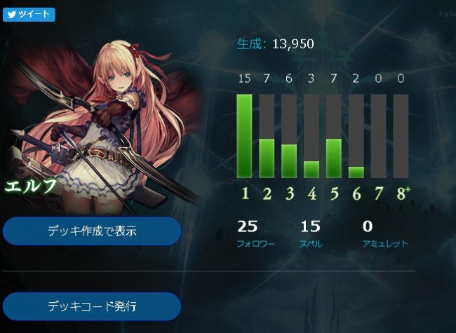 デッキコード