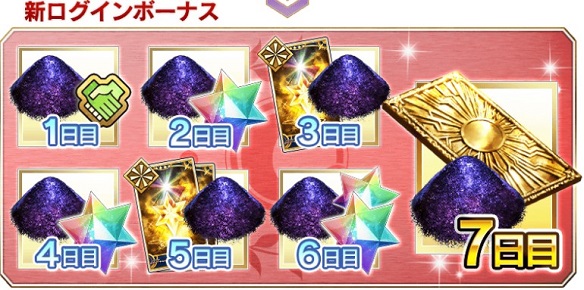 ログインボーナスプチリニューアル！
