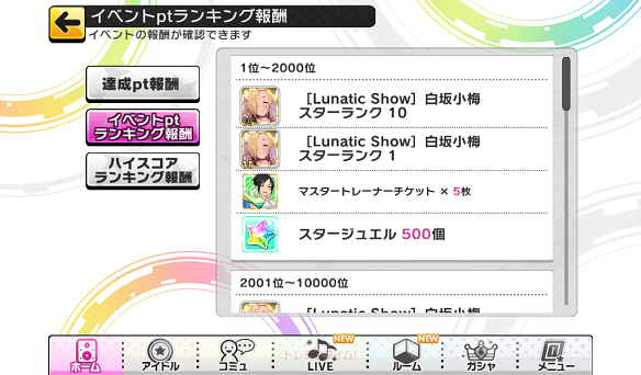 イベントランキング報酬1位～2000位