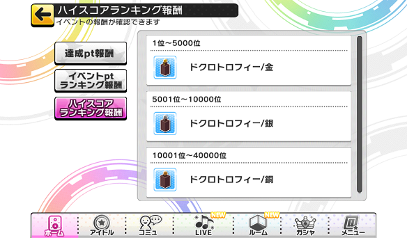 ハイスコアランキング報酬