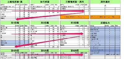 編集の順番は矢印の方向で