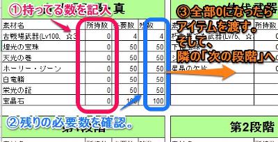 シートの入力の仕方。
