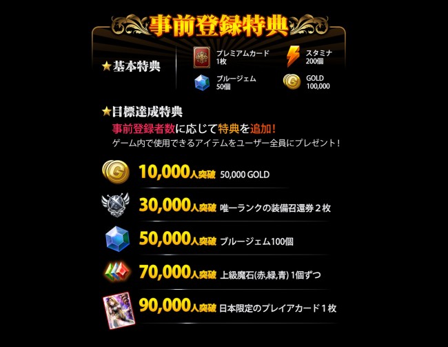 sub2