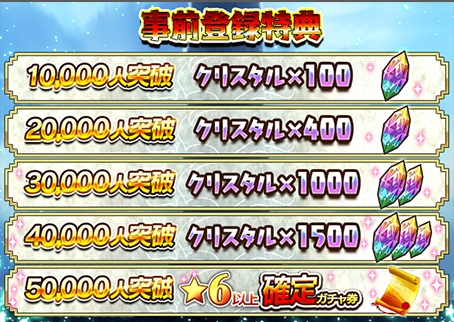 sub5