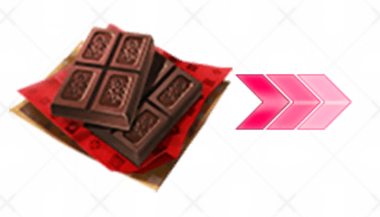 FGO