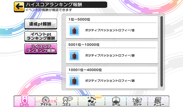 ハイスコアランキング報酬