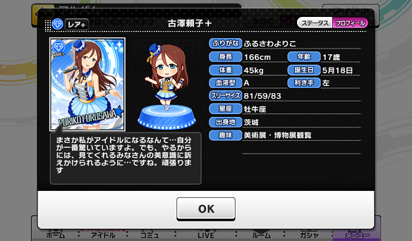 古澤頼子プロフィール