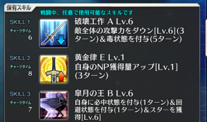 ロビンフッドの保有スキル