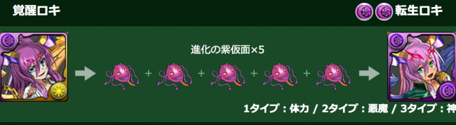 転生ロキ