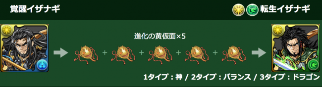 転生イザナギ