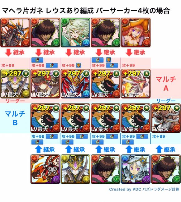 マヘラ片ガネ レウスあり編成 バーサーカー4枚の場合