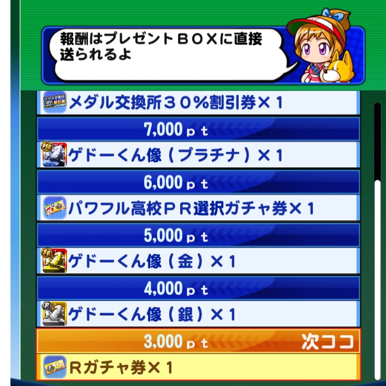 パワプル高校での報酬一覧