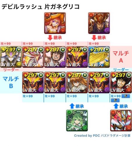 片ガネグリコ