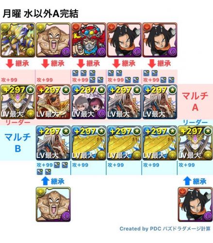 月曜A完結