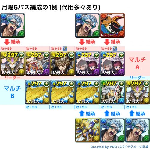 月曜5パス