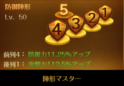 セブンナイツ