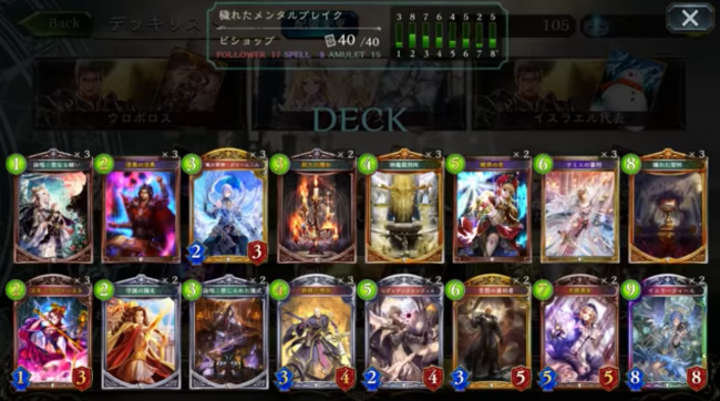 【シャドウバース(シャドバ)】ネクロマンサー絶対倒すマン!「真・穢れたメンタルブレイク」【ビショップデッキ】の画像