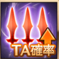 【グラブル】4月リミットボーナス追加!サポートアビは下旬の画像
