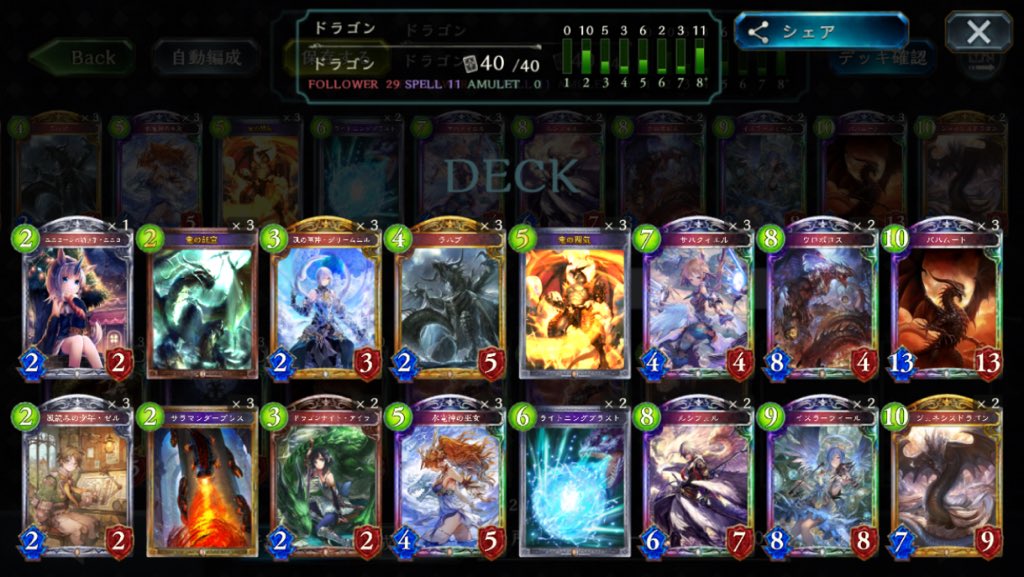【シャドウバース】JCG Shadowverse Open 2nd Season Vol.22 レポート 優勝はドラゴンネクロ!の画像