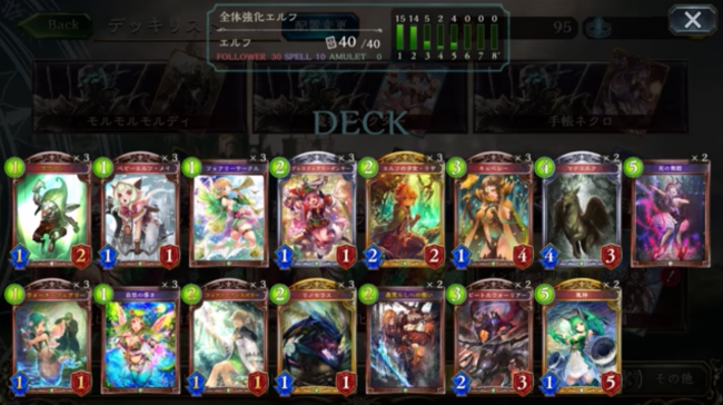 【シャドウバース(シャドバ)】「マナエルク」とフェアリーが馴染む馴染む!「マナエルク強化エルフ」【エルフデッキ紹介】の画像