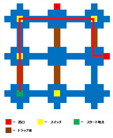 中層1ルート