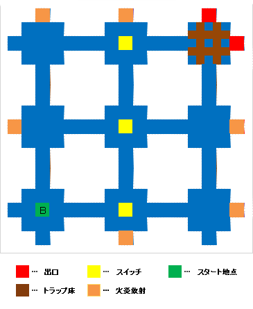 中層3-2