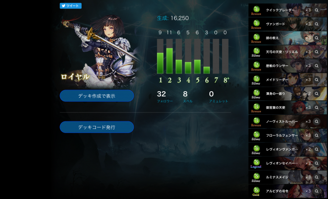 【シャドウバース(シャドバ)】ドラゴンに対抗するためのロイヤル!ネクロとも戦える!「アルメイジロイヤル」!【ロイヤルデッキ】の画像