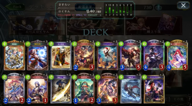 【シャドウバース(シャドバ)】「癒しの奏者・アンリエット」を搭載したことでどう変わるのか!「旅カエルロイヤル」!【ロイヤルデッキ紹介】の画像