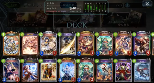 【シャドウバース（シャドバ）】神々？いえいえ、カエルこそ最強よ！「旅ガエルロイヤル」！【ロイヤルデッキ紹介】の画像
