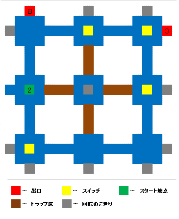 中層2-2