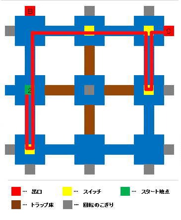 中層2-2ルート