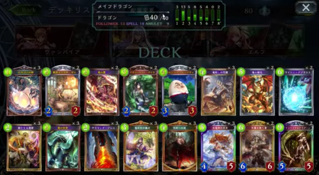 【シャドウバース(シャドバ)】自分のデッキを破壊しまくる!これはすごい…!『メイフドラゴン』【ドラゴンデッキ】の画像