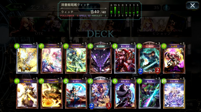 【シャドウバース(シャドバ)】「魔法図書館」のサーチと「スペクトラルウィザード」のブーストが主役!「魔法図書館超越ウィッチ」【ウィッチデッキ紹介】の画像