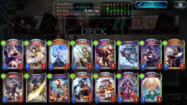 【シャドウバース(シャドバ)】「キャプテン・ヴァルフリート」で「海底都市王・乙姫」を復権させたい!「キャプテンロイヤル」!【ロイヤルデッキ】の画像