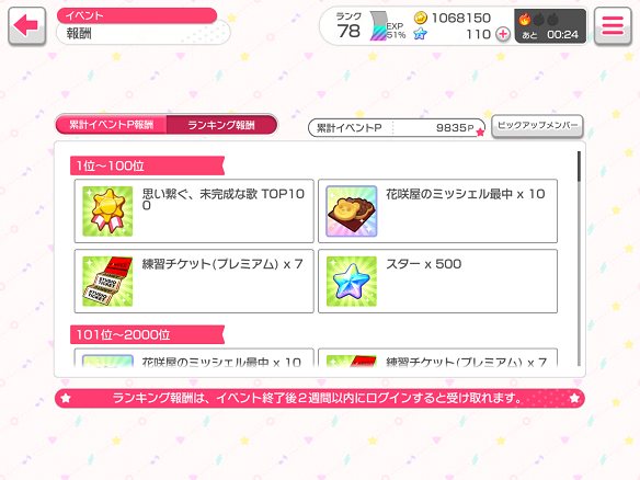 ランキング報酬