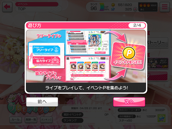 イベント進行方法