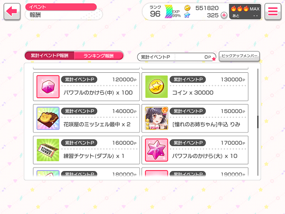 累計イベントP報酬