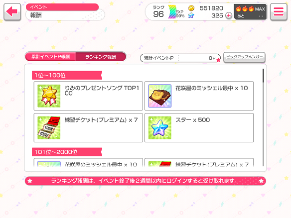 ランキング報酬
