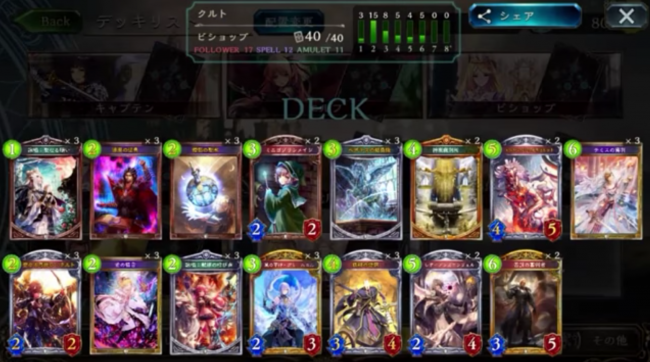 【シャドウバース(シャドバ)】防御は最大の攻撃!「聖なる弓使い・クルト」を使った「クルトビショップ」【ビショップデッキ】の画像