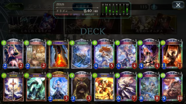 【シャドウバース(シャドバ)】「神々の騒嵐」からニュートラルデッキはどう変わったのか?『神々のニュートラルドラゴン』【ドラゴンデッキ】の画像