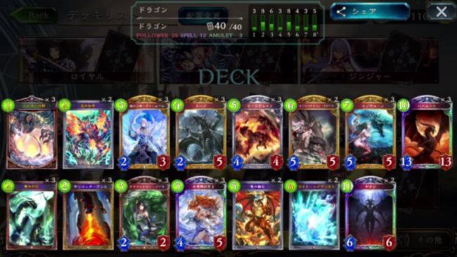 【シャドウバース(シャドバ)】「サタン」「バハムート」に立ち返る『新・サタンドラゴン』【ドラゴンデッキ紹介】の画像