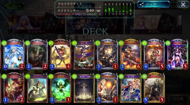 【シャドウバース(シャドバ)】「楽しい!」を重視したネクロ!ハズレなしのネフティスを組んでみた!「新ネフティスネクロ」【ネクロマンサーデッキ紹介】の画像