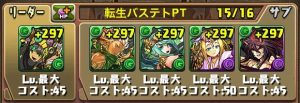 バステトパーティの編成例