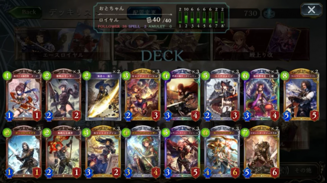 【シャドウバース(シャドバ)】「キャプテン・ヴァルフリート」で「海底都市王・乙姫」を復権させたい!「キャプテンロイヤル」!【ロイヤルデッキ】の画像