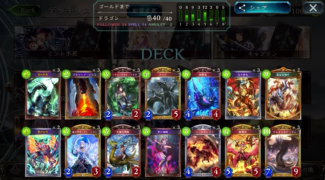 【シャドウバース(シャドバ)】レジェンド無しなのにこの強さ!『低エーテルドラゴン』【ドラゴンデッキ】の画像