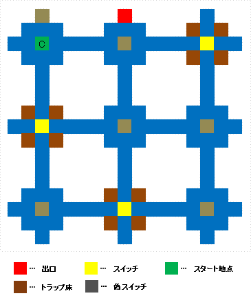 中層3-3