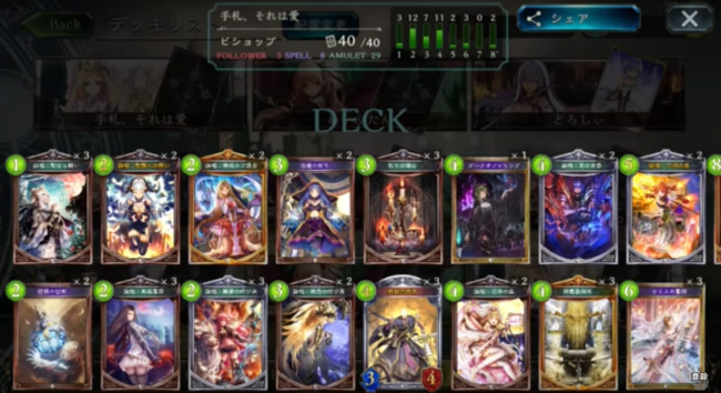 【シャドウバース(シャドバ)】「祈りの燭台」の隣には「穢れた聖杯」が…「燭台カウントビショップ」【ビショップデッキ】の画像